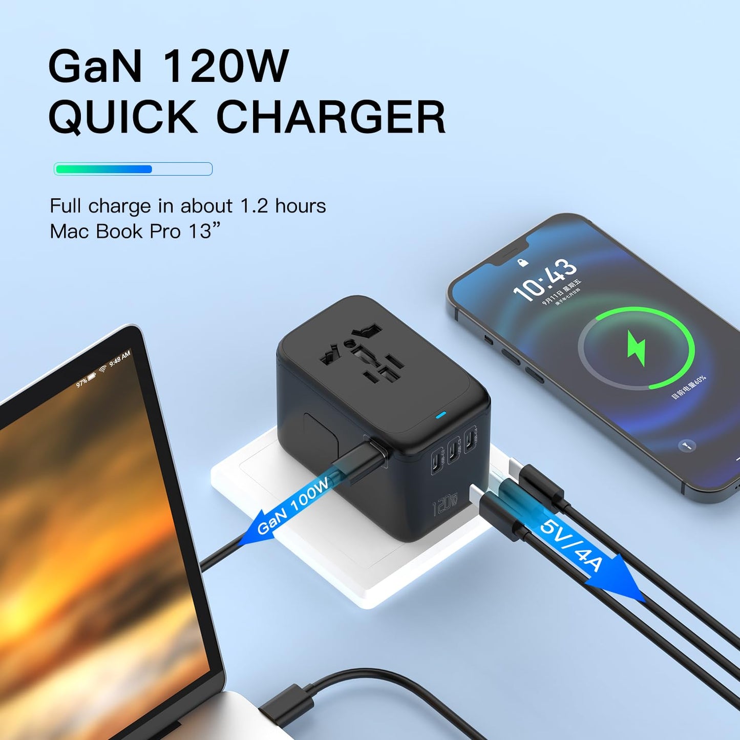Universal Travel Adapter